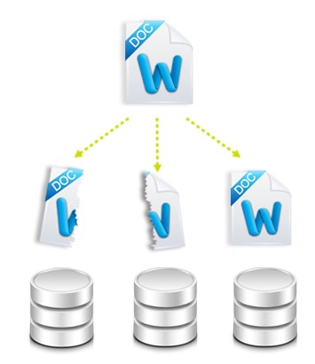 Các loại RAID trên NAS Synology 3
