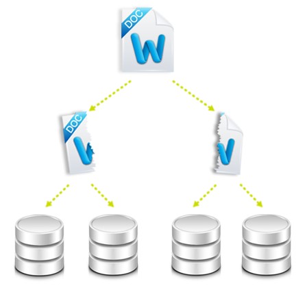 Các loại RAID trên NAS Synology 5