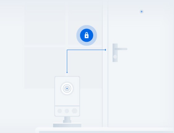 Surveillance Station Hỗ trợ số lượng lớn camera & thiết bị 10