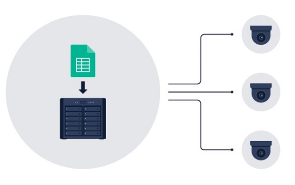 Surveillance Station Hỗ trợ số lượng lớn camera & thiết bị 8