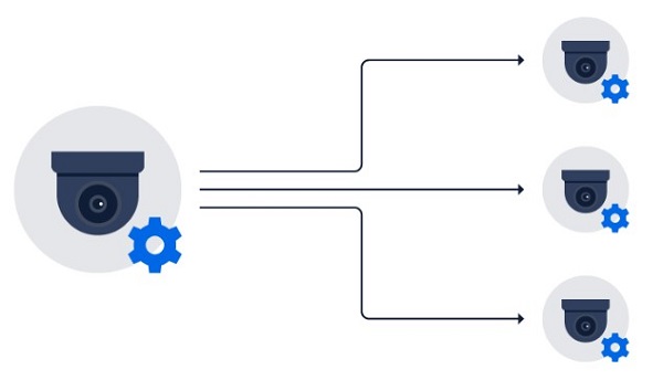 Surveillance Station Hỗ trợ số lượng lớn camera & thiết bị 9