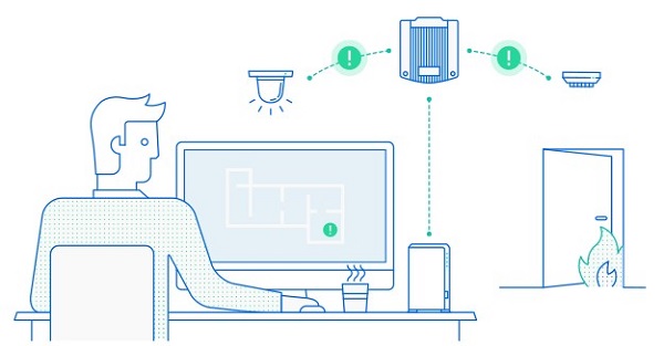 Surveillance Station tích hợp các thiết bị đa dạng 9