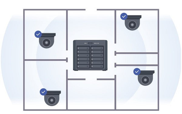 Giám sát từ xa dễ dàng với Surveillance Station 3