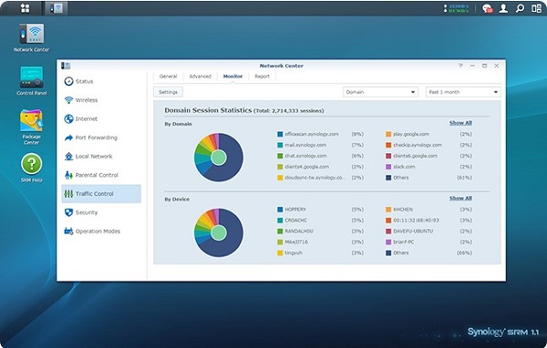 Quản lý lưu lượng toàn diện với Synology Router Mannager 4