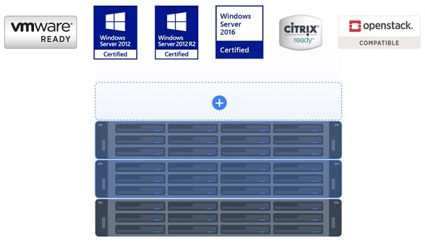 Hợp lý hóa hoạt động CNTT cho doanh nghiệp của bạn với giải pháp ảo hóa trên Synology4