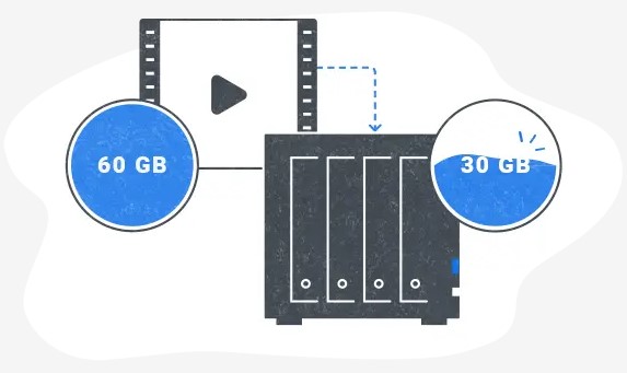 Giải pháp giám sát cho ngành bán lẻ 4