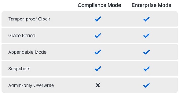 Giải pháp File Server hiệu quả với NAS Synology 9
