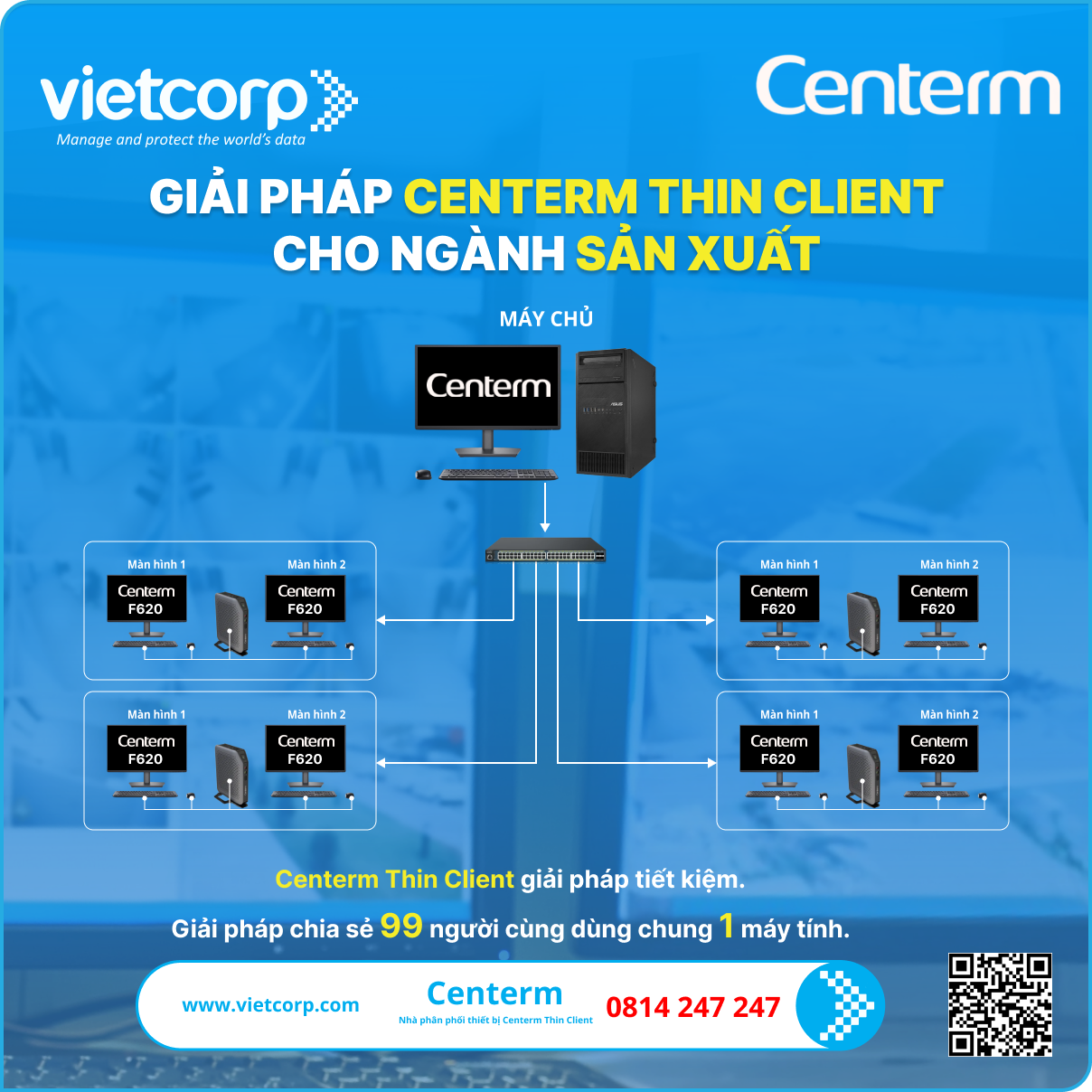 Giải pháp Centerm Thin Client cho ngành sản xuất 2 Giải pháp Centerm Thin Client cho ngành sản xuất