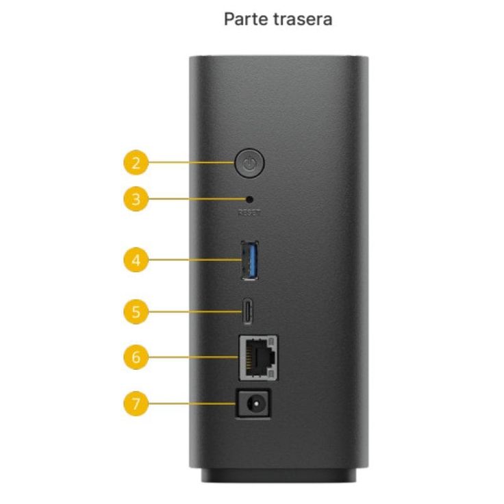 Synology: Beestation và NAS có gì khác biệt? 2 beestation
