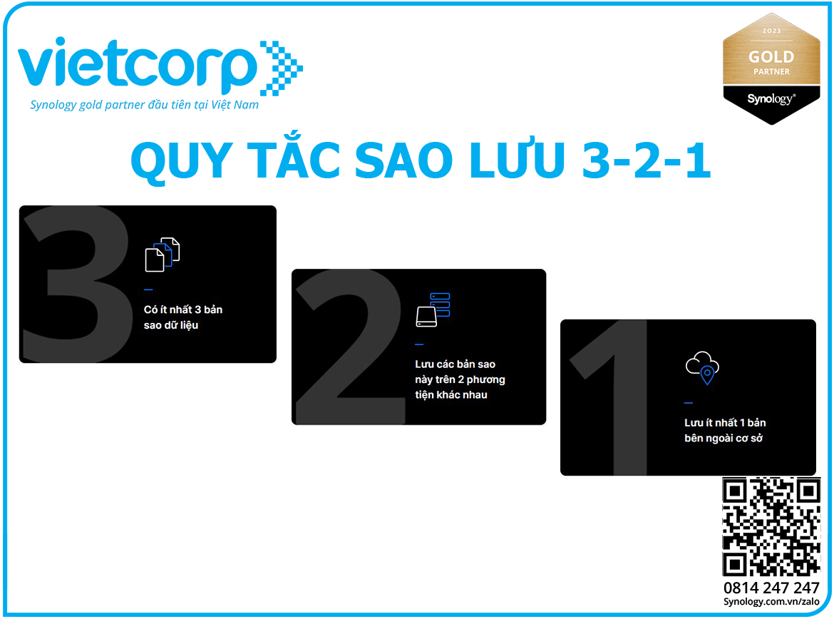 Mẹo giúp tăng hiệu quả bảo vệ dữ liệu trên NAS Synology 1 quy-tac-sao-luu-3-2-1