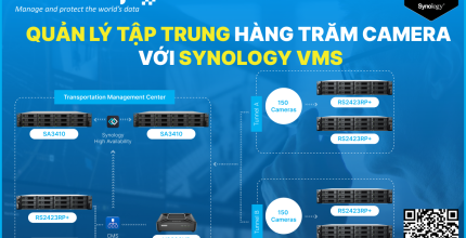 quan-ly-camera-voi-synology-vms