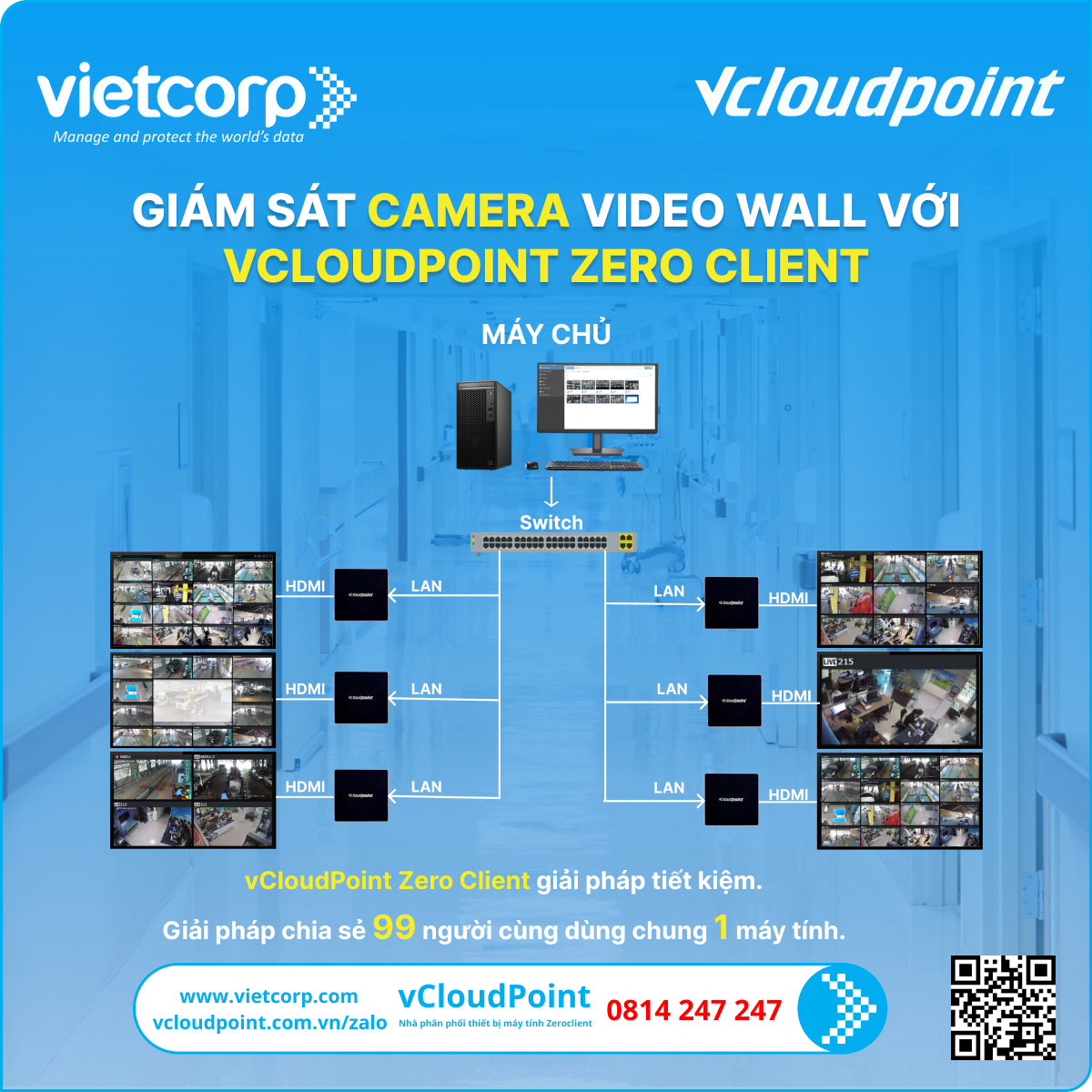 Giải pháp giám sát Camera Video Wall với vCloudPoint Zero Client 2 Giải pháp Camera Video Wall với vCloudPoint Zero Client