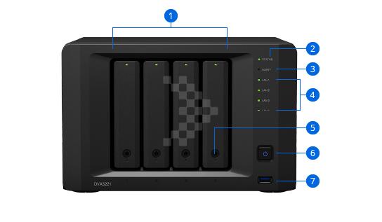 ĐĐầu ghi hình camera NVR Synology DVA3221 Deep Learning 12