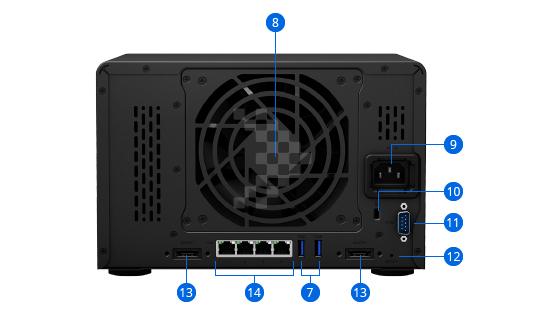 Đầu ghi hình camera NVR Synology DVA3221 Deep Learning 13