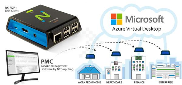 NComputing RX-RDP+ 1