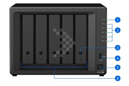 Vietcorp phân phối Thiết bị lưu trữ NAS Synology DS1522+ 1