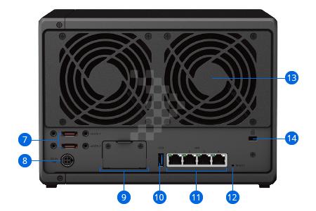Vietcorp phân phối Thiết bị lưu trữ NAS Synology DS1522+ 2