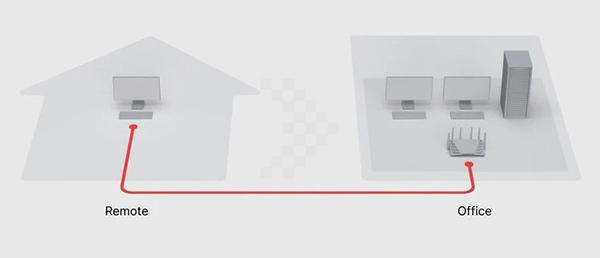 Synology RT6600AX 19