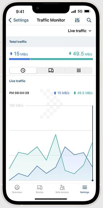 Synology RT6600AX 18