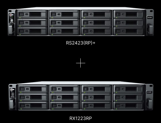 Thiết bị lưu trữ NAS Synology RS2423RP+