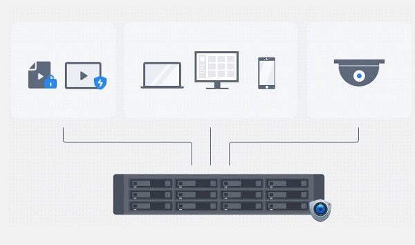 Thiết bị lưu trữ NAS Synology RS2423RP+