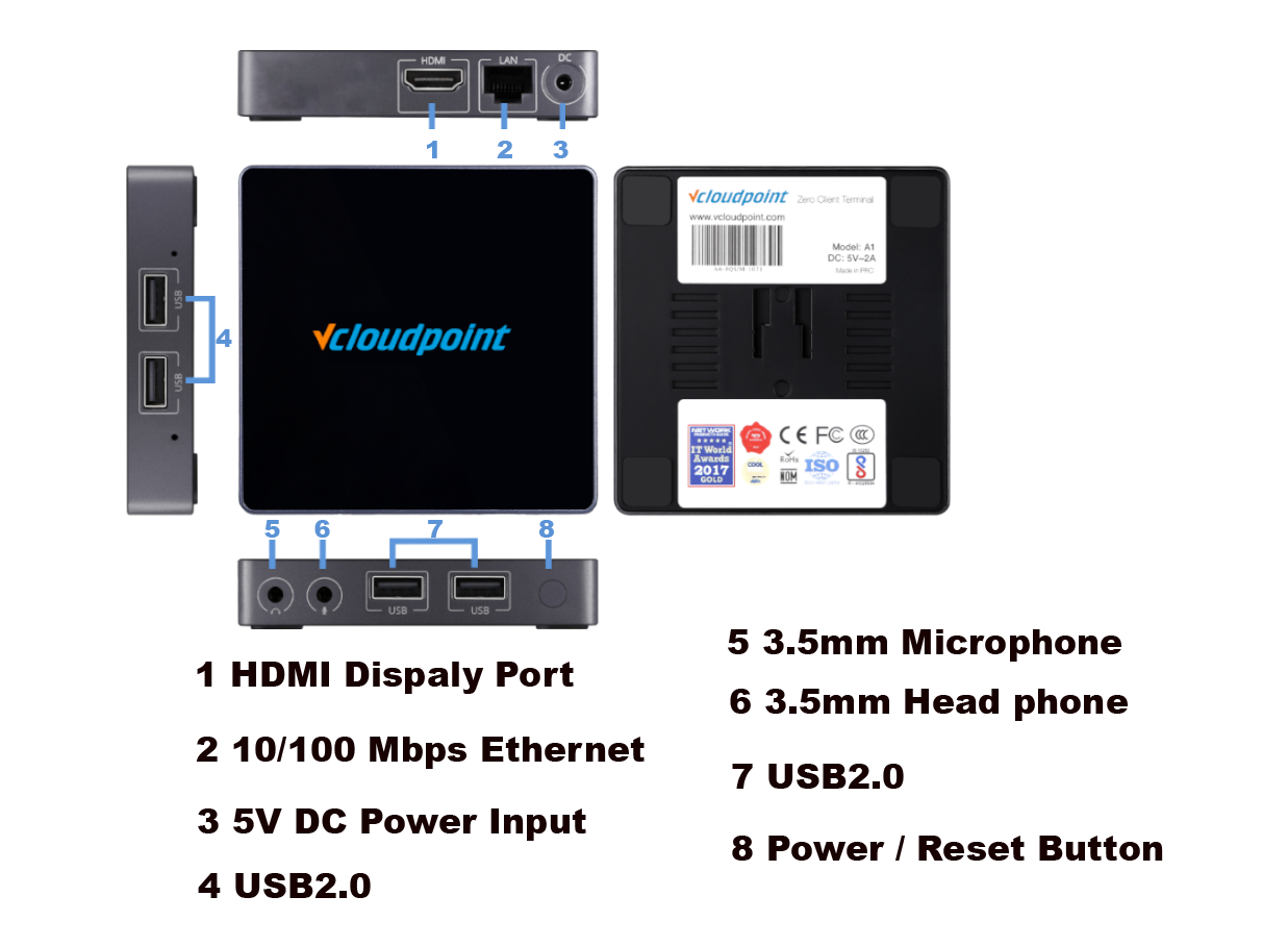 vCloudPoint A1 Zeroclient