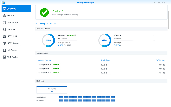 Synology DX1215II