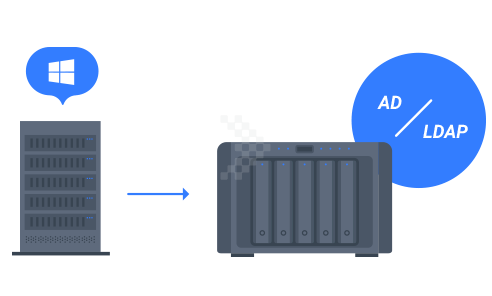 driver remote work 2